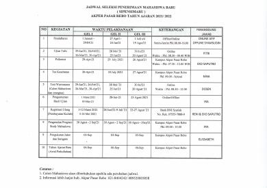 Jadwal Seleksi Penerimaan Mahasiswa Baru Tahun Ajar 2021.2022
